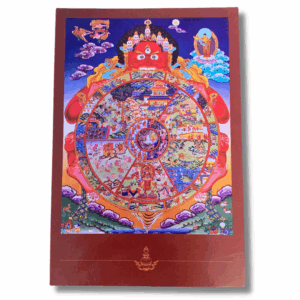Tibetan Buddhist Wheel of Life illustration showing the cycle of existence held by the Lord of Death, with detailed scenes of the six realms and karma within a traditional thangka-style border.